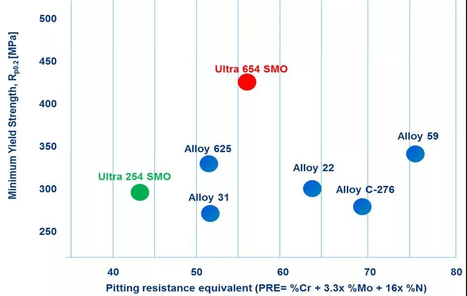 無(wú)錫不銹鋼板價(jià)格,201不銹鋼,無(wú)錫不銹鋼,304不銹鋼板,321不銹鋼板,316L不銹鋼板,無(wú)錫不銹鋼板 無(wú)錫不銹鋼板價(jià)格,201不銹鋼,無(wú)錫不銹鋼,304不銹鋼板,321不銹鋼板,316L不銹鋼板,無(wú)錫不銹鋼板