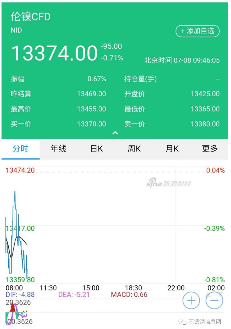 無錫不銹鋼板價(jià)格,201不銹鋼,無錫不銹鋼,304不銹鋼板,321不銹鋼板,316L不銹鋼板,無錫不銹鋼板 無錫不銹鋼板價(jià)格,201不銹鋼,無錫不銹鋼,304不銹鋼板,321不銹鋼板,316L不銹鋼板,無錫不銹鋼板